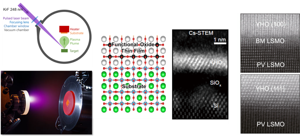 기능성 산화물 박막연구(Functional Oxide Thin Film Growth)