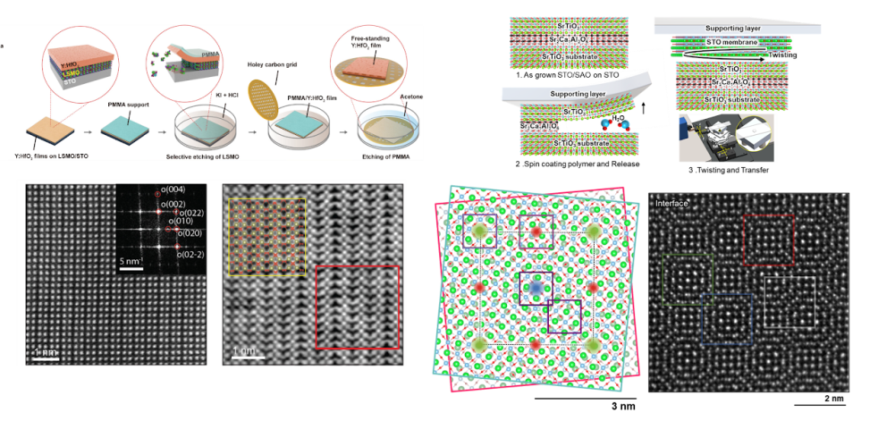 기능성 산화물 박막연구(Functional Oxide Thin Film Growth)